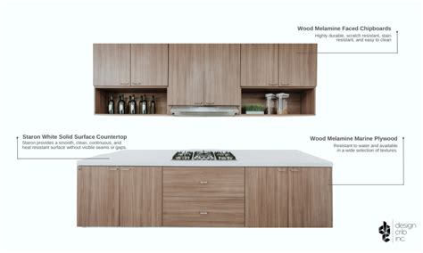 steel cabinet iloilo|iloilo modular cabinets.